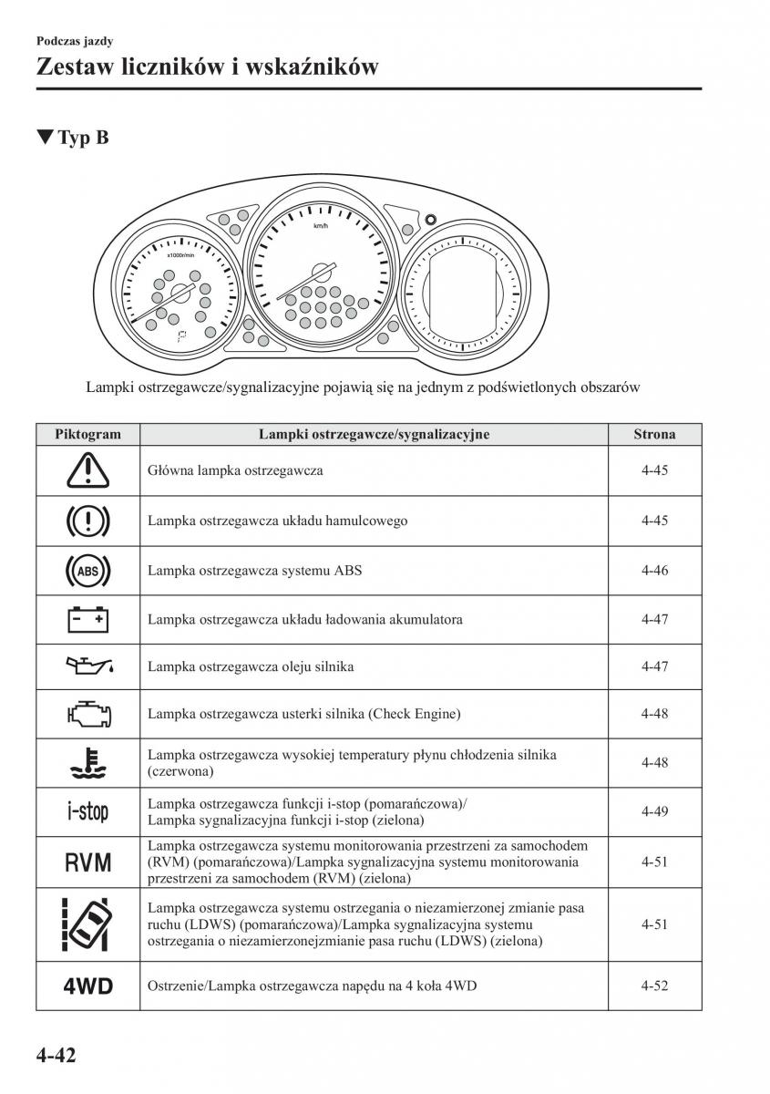 Mazda CX 5 instrukcja obslugi / page 179