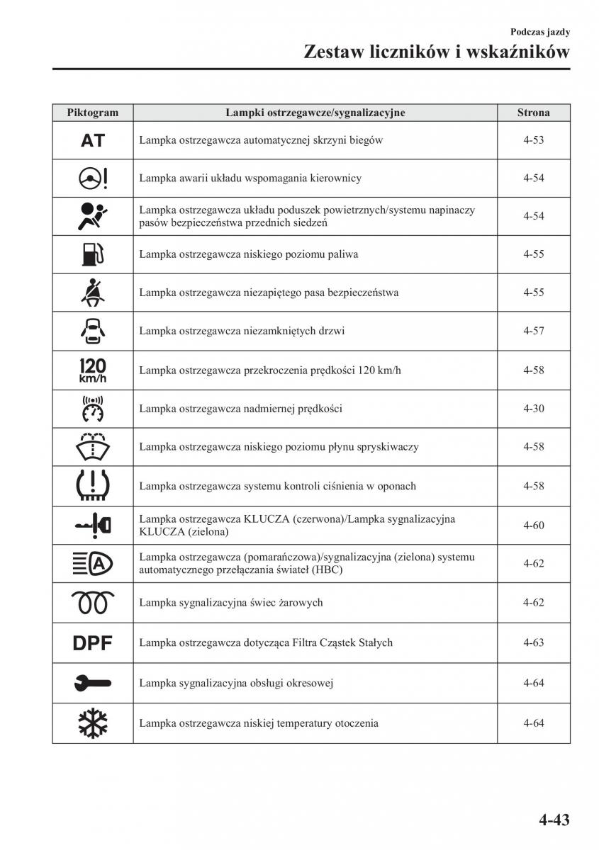 Mazda CX 5 instrukcja obslugi / page 180