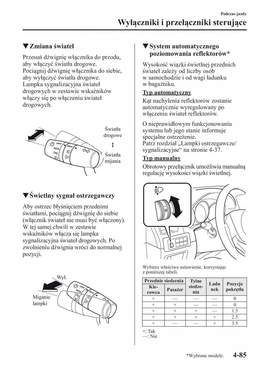 Mazda CX 5 instrukcja obslugi / page 222