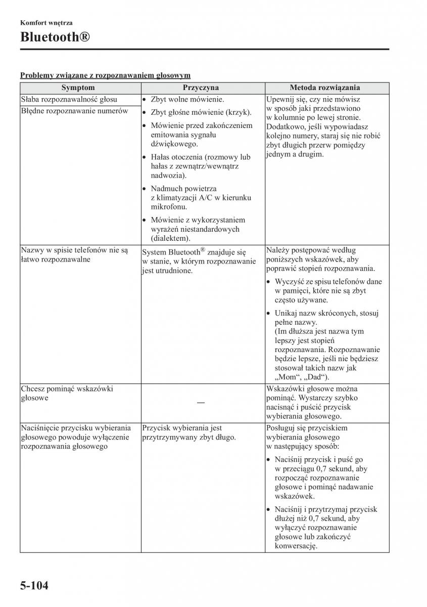 Mazda CX 5 instrukcja obslugi / page 411