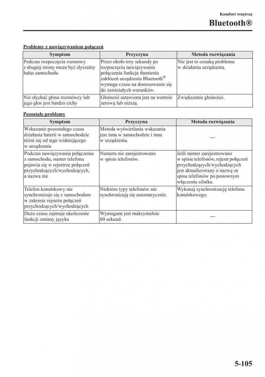 Mazda CX 5 instrukcja obslugi / page 412