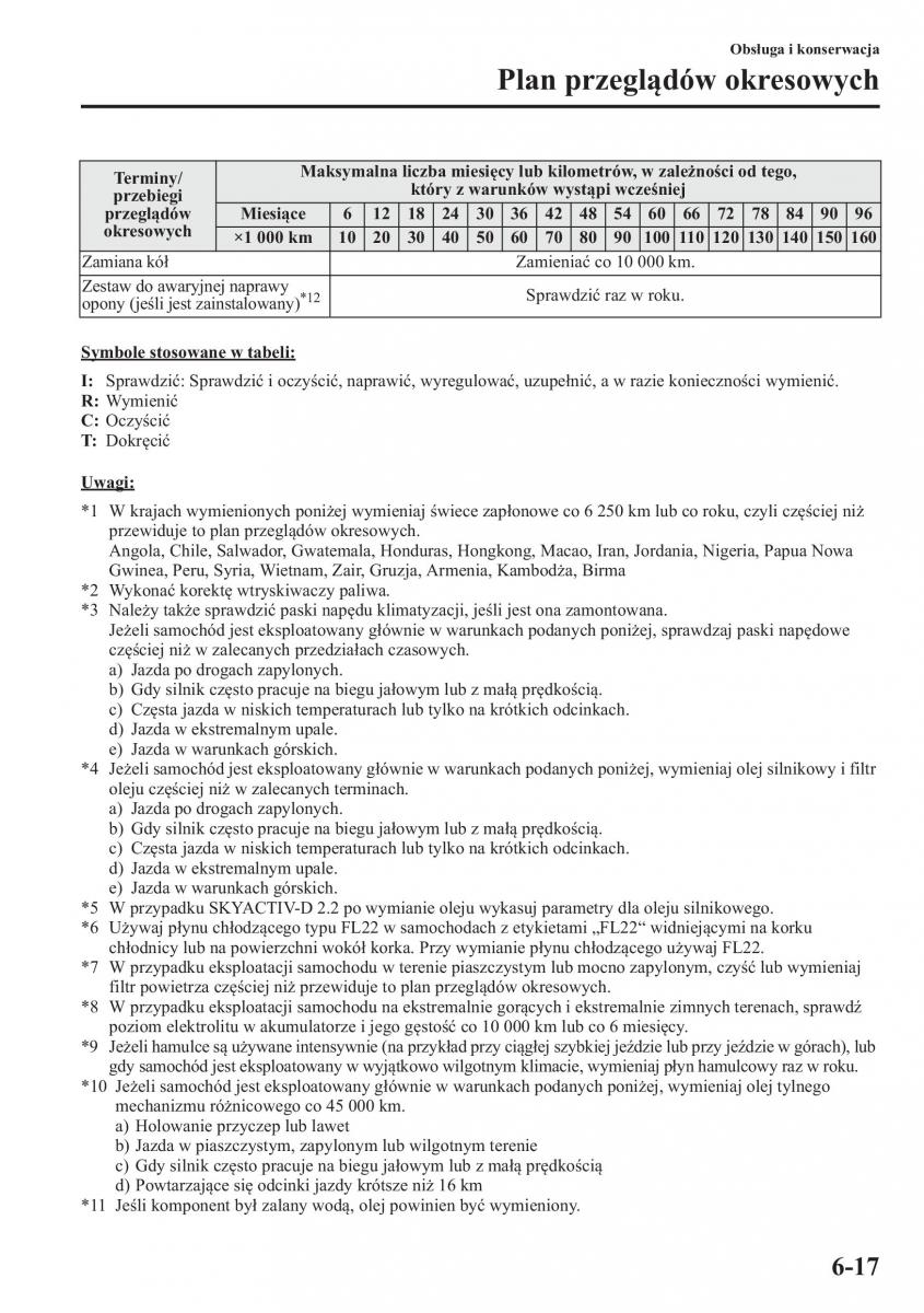 Mazda CX 5 instrukcja obslugi / page 442