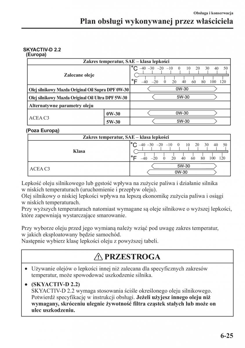 Mazda CX 5 instrukcja obslugi / page 450