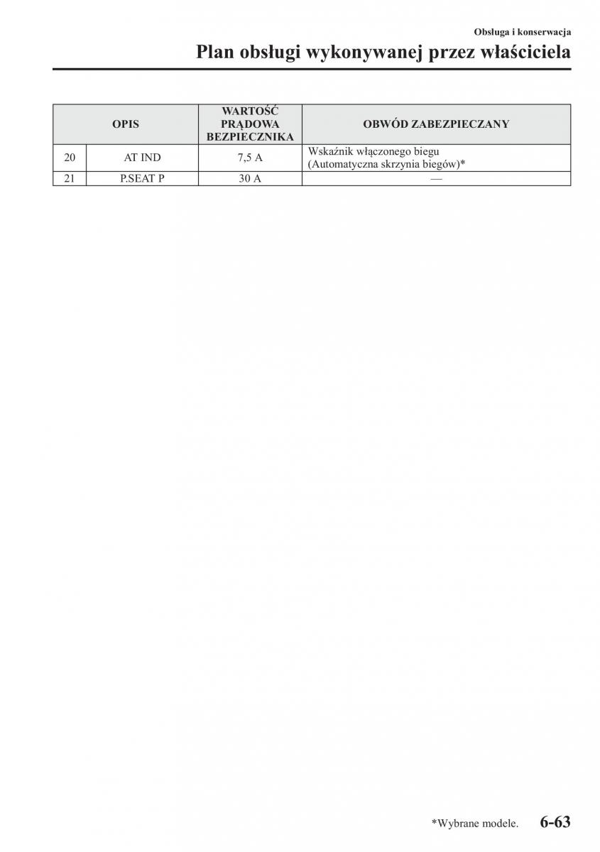 Mazda CX 5 instrukcja obslugi / page 488