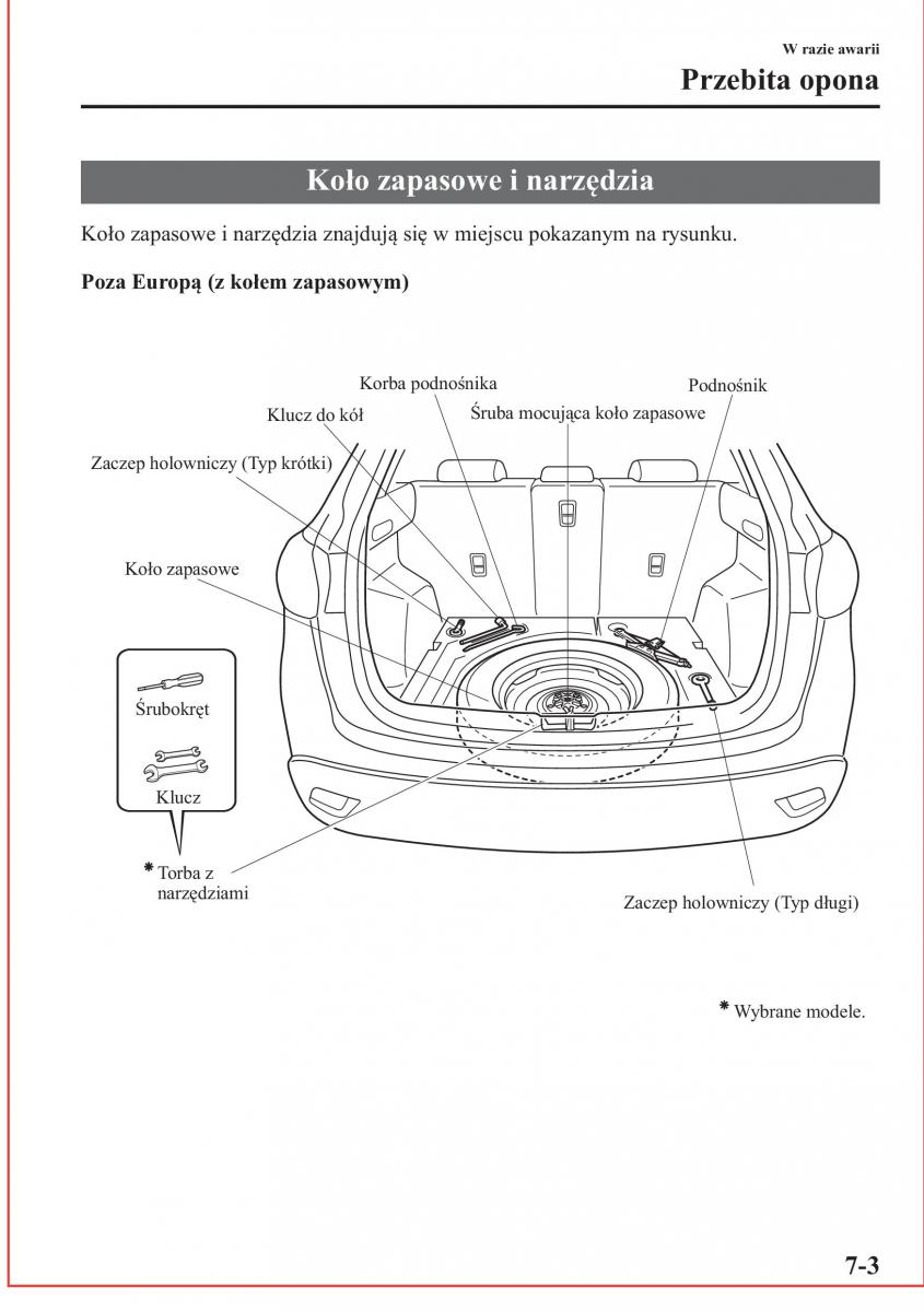 Mazda CX 5 instrukcja obslugi / page 500