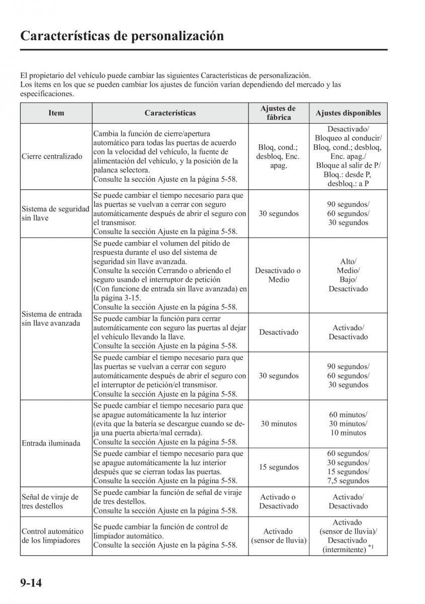 Mazda CX 5 manual del propietario / page 623