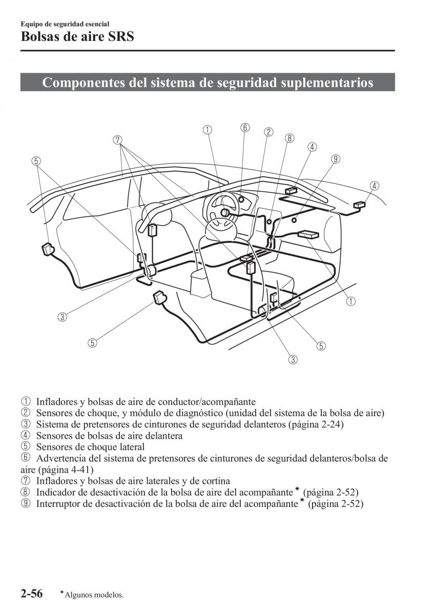 Mazda CX 5 manual del propietario / page 71