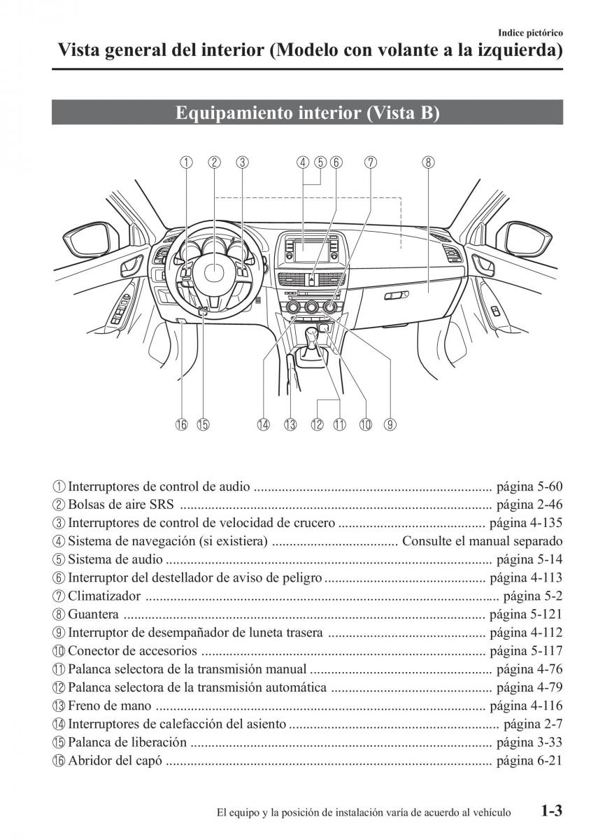 Mazda CX 5 manual del propietario / page 10