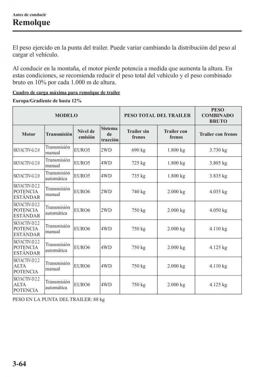 Mazda CX 5 manual del propietario / page 141