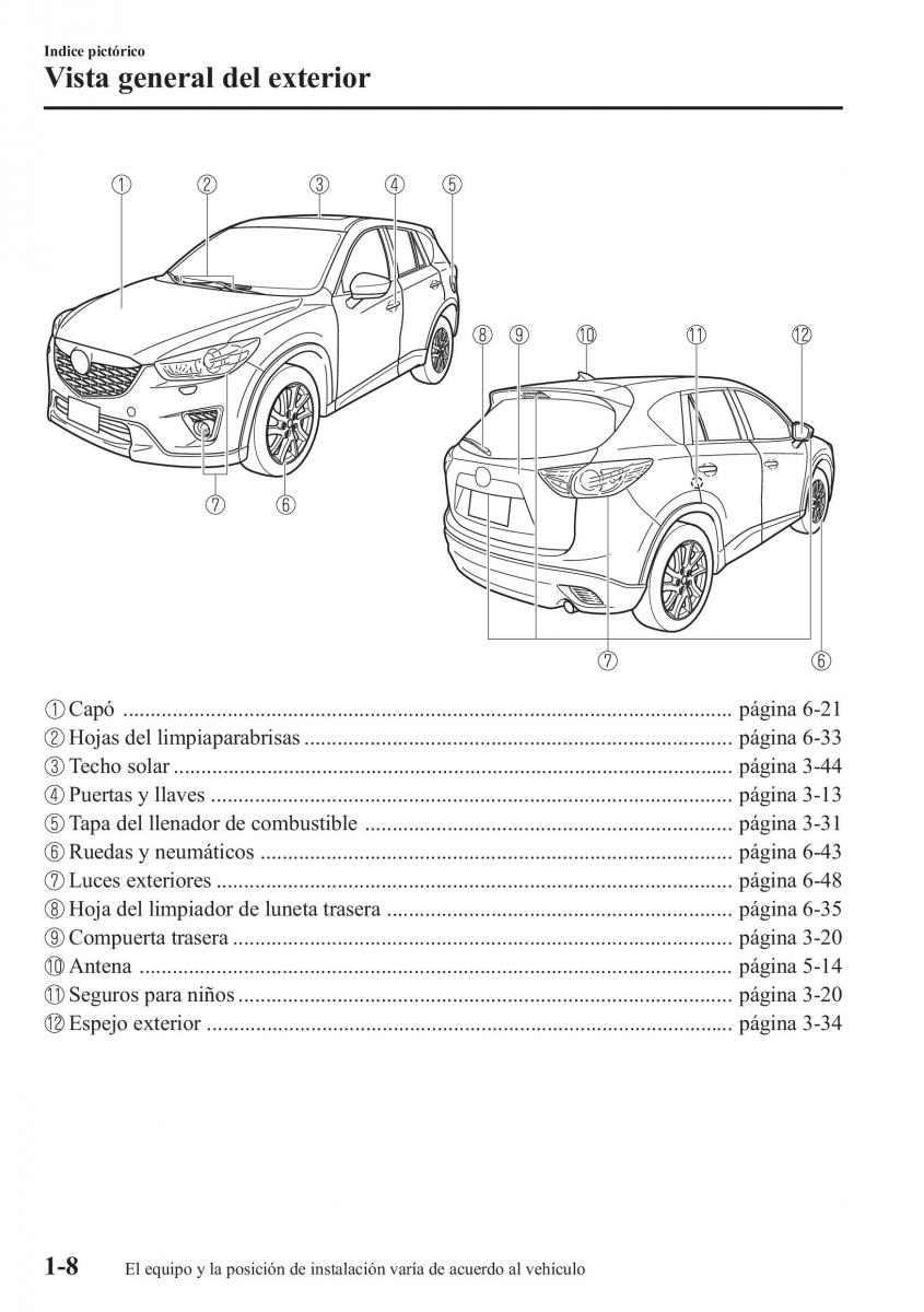 Mazda CX 5 manual del propietario / page 15