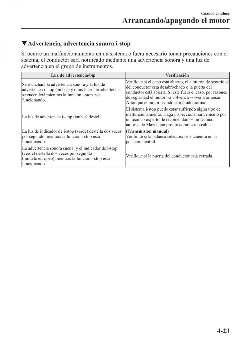 Mazda CX 5 manual del propietario / page 172