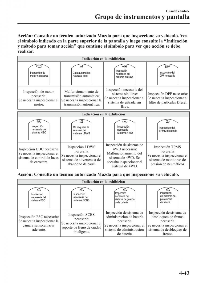 Mazda CX 5 manual del propietario / page 192