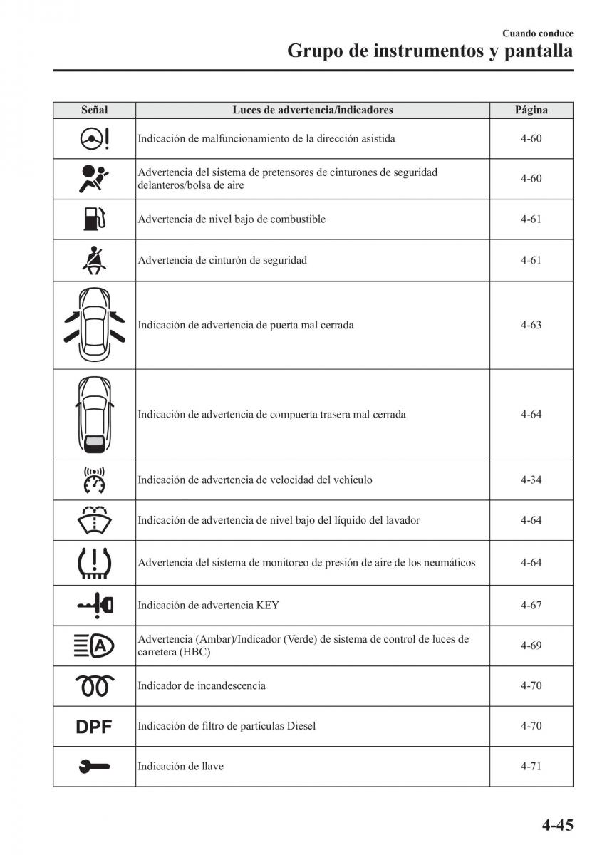 Mazda CX 5 manual del propietario / page 194