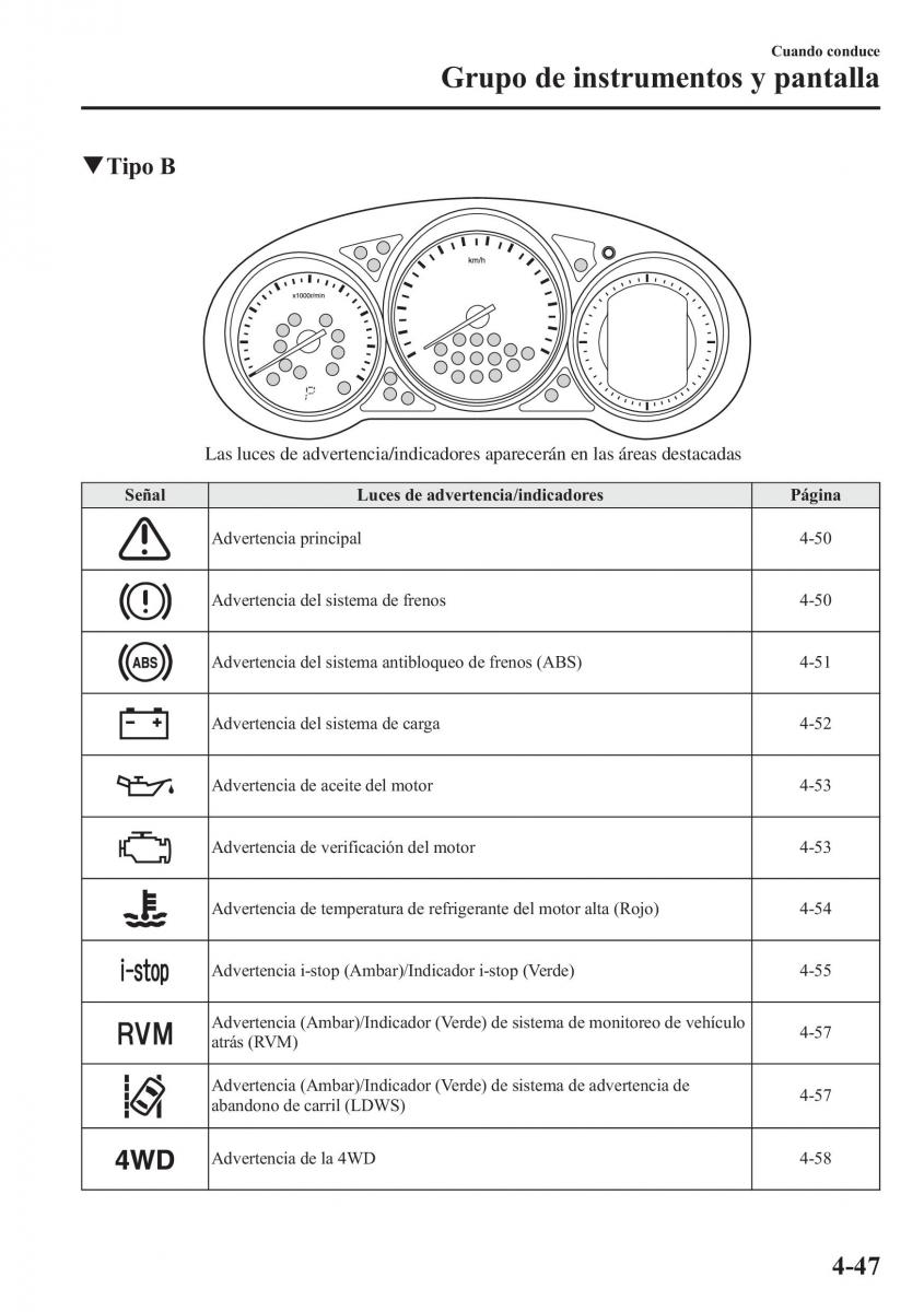 Mazda CX 5 manual del propietario / page 196