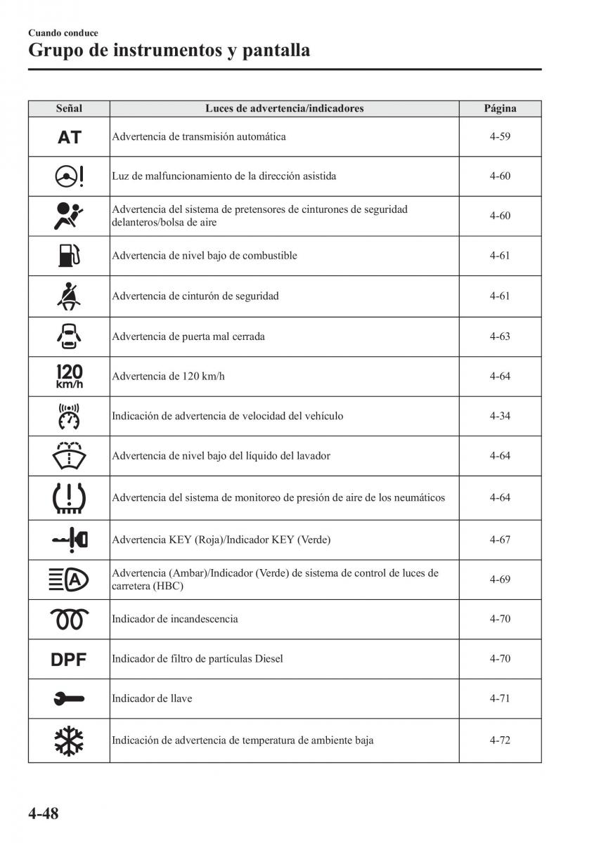 Mazda CX 5 manual del propietario / page 197