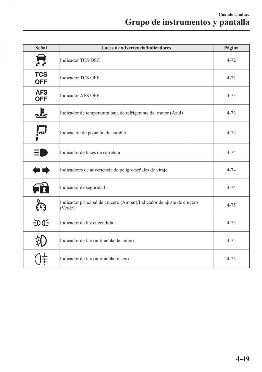 Mazda CX 5 manual del propietario / page 198