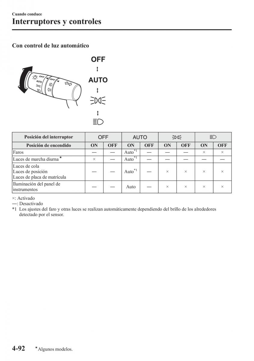 Mazda CX 5 manual del propietario / page 241