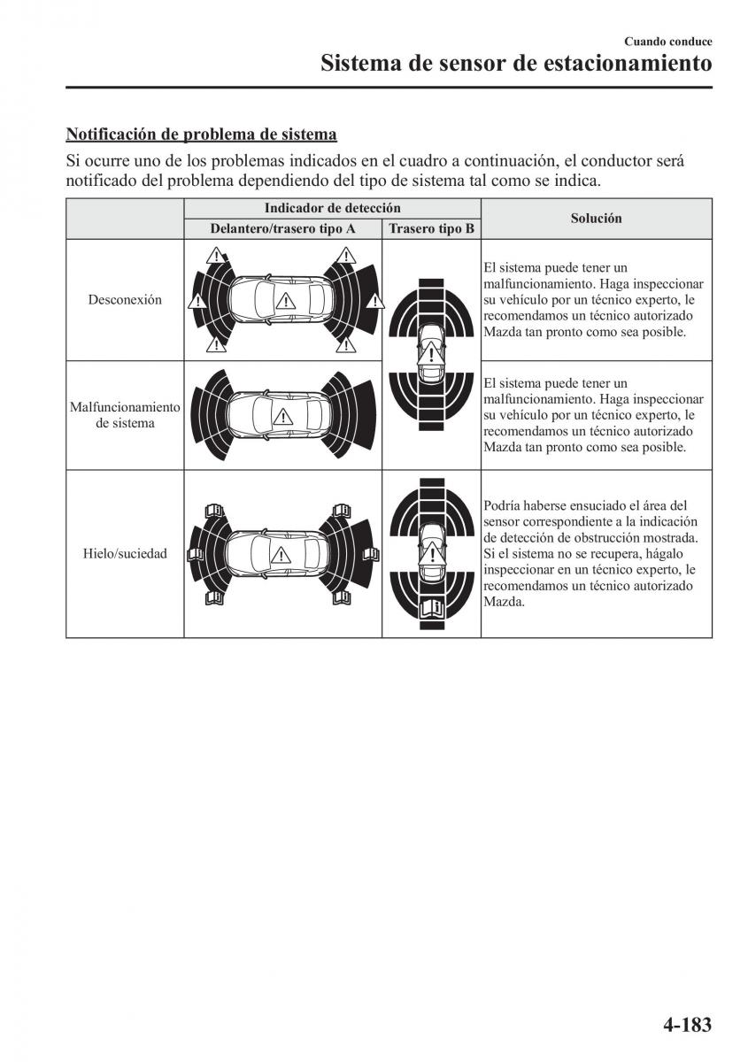 Mazda CX 5 manual del propietario / page 332