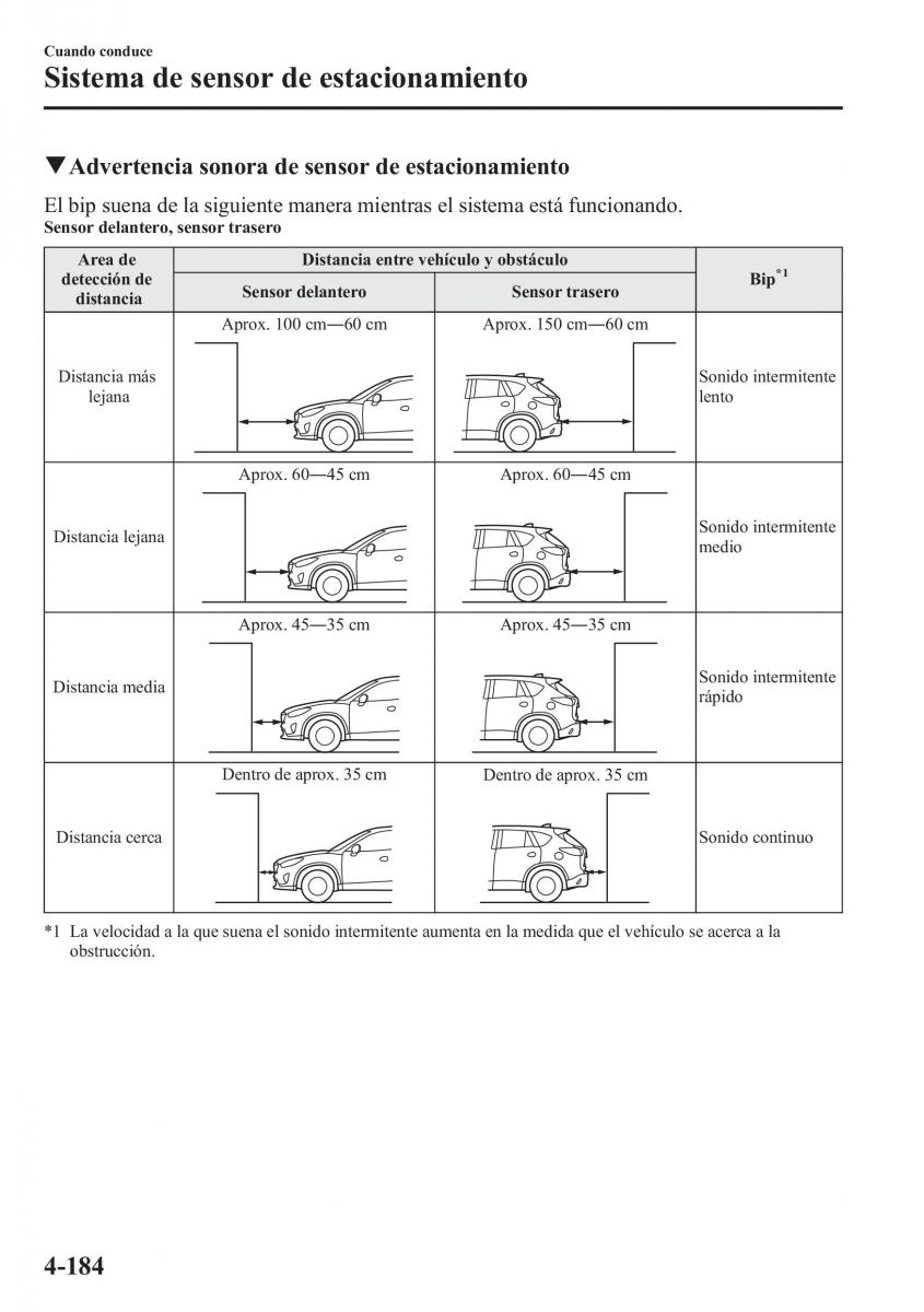 Mazda CX 5 manual del propietario / page 333