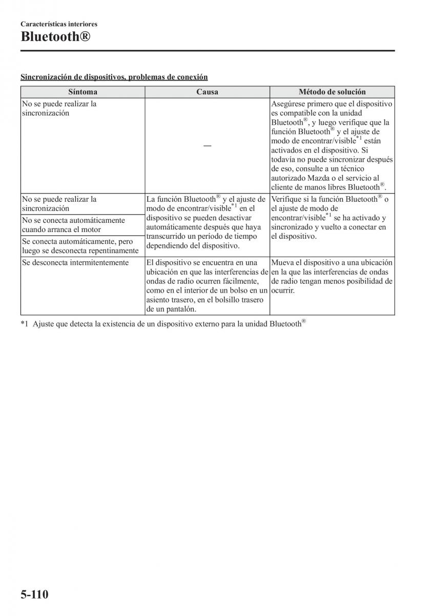 Mazda CX 5 manual del propietario / page 445