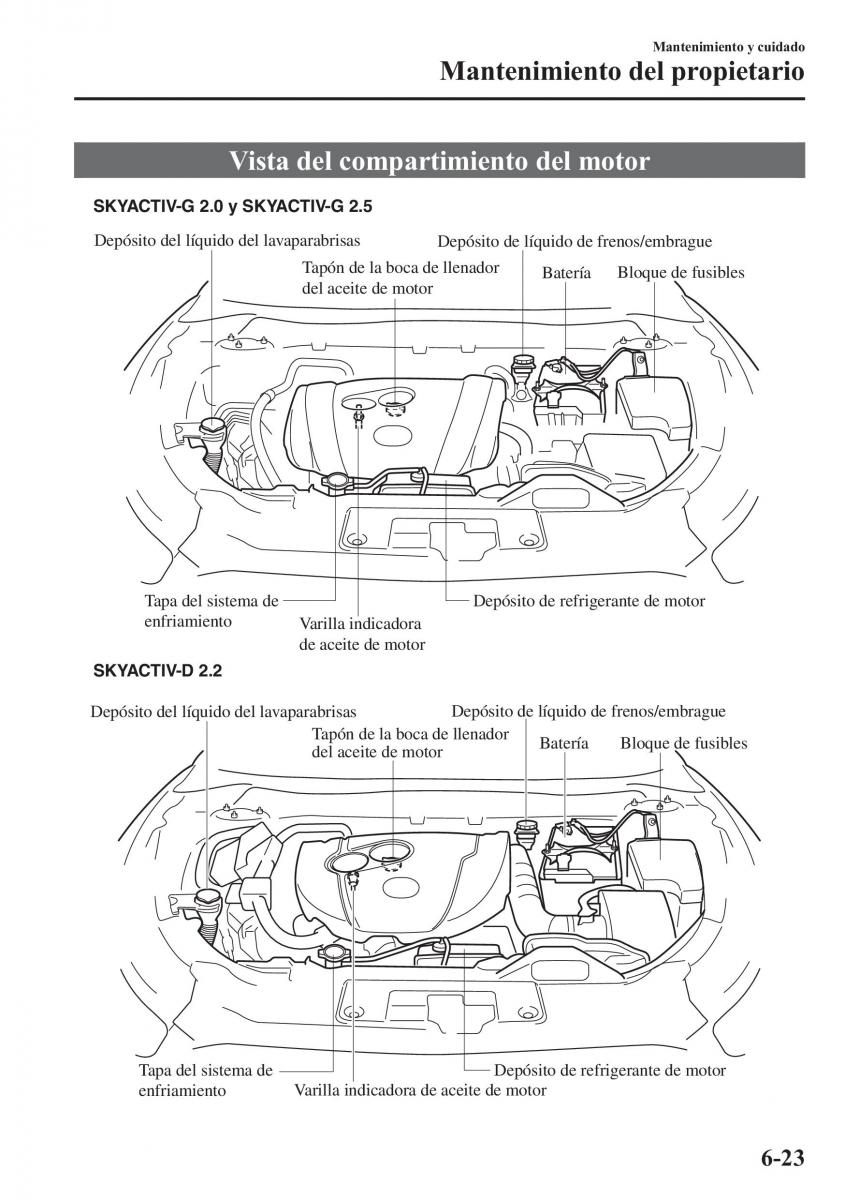 Mazda CX 5 manual del propietario / page 482