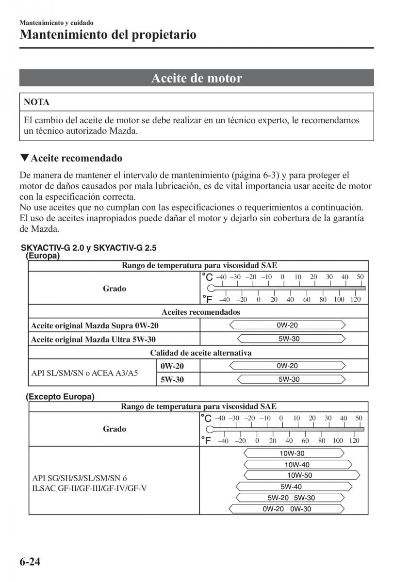 Mazda CX 5 manual del propietario / page 483