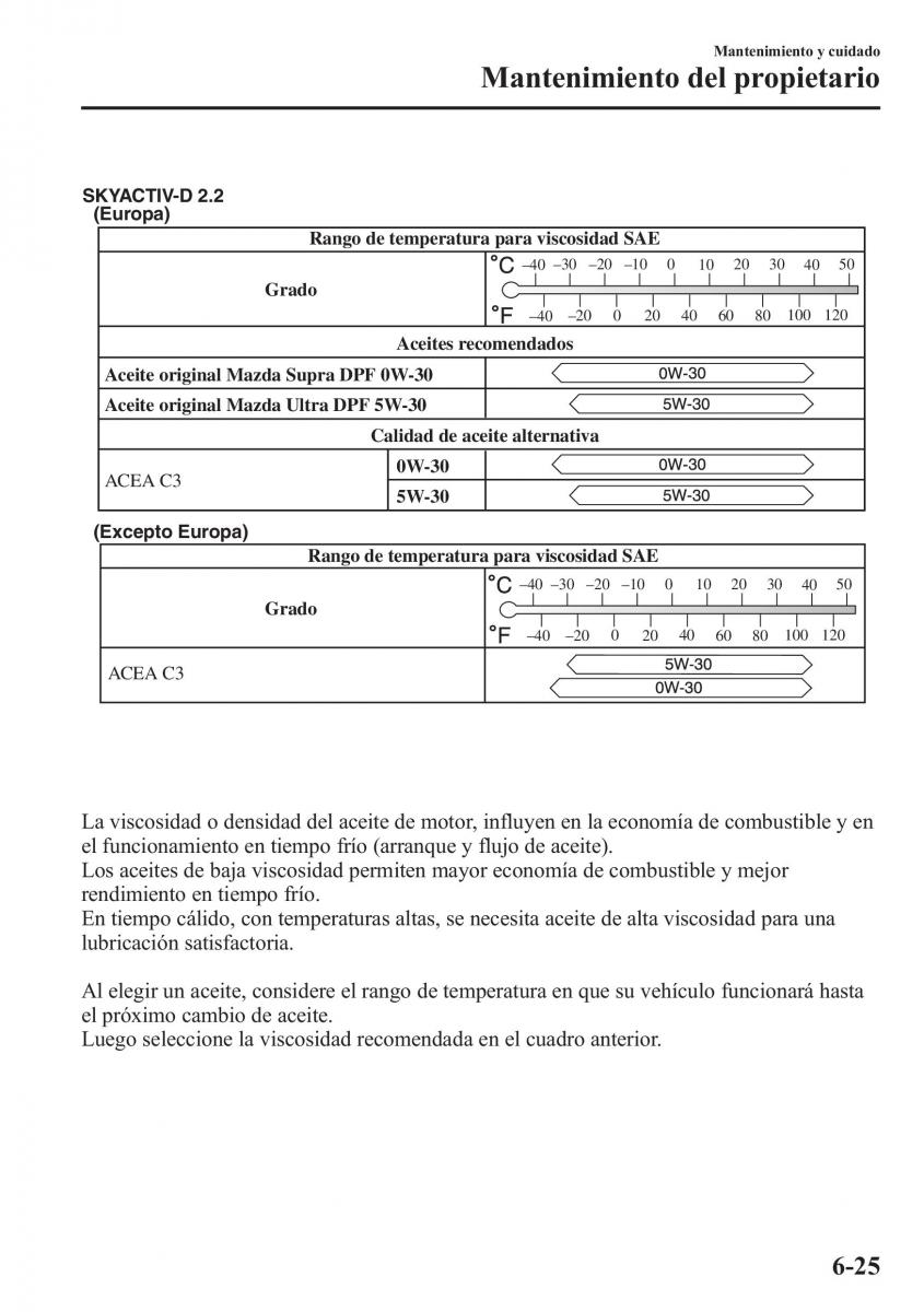 Mazda CX 5 manual del propietario / page 484