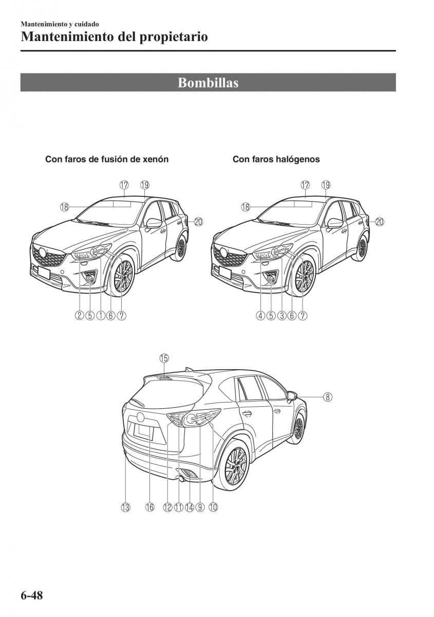 Mazda CX 5 manual del propietario / page 507