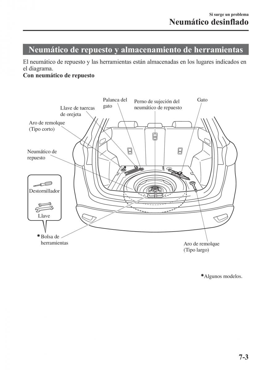 Mazda CX 5 manual del propietario / page 538