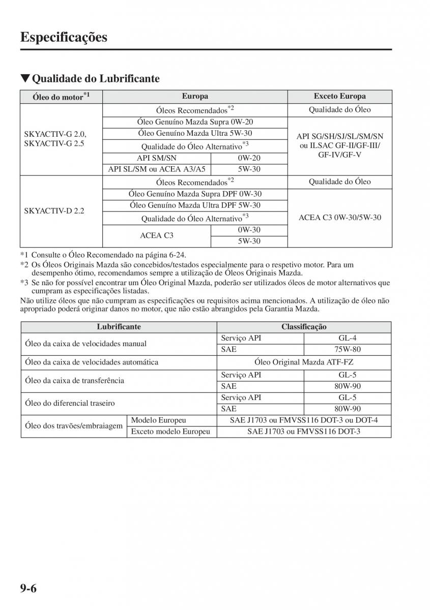 Mazda CX 5 manual del propietario / page 573