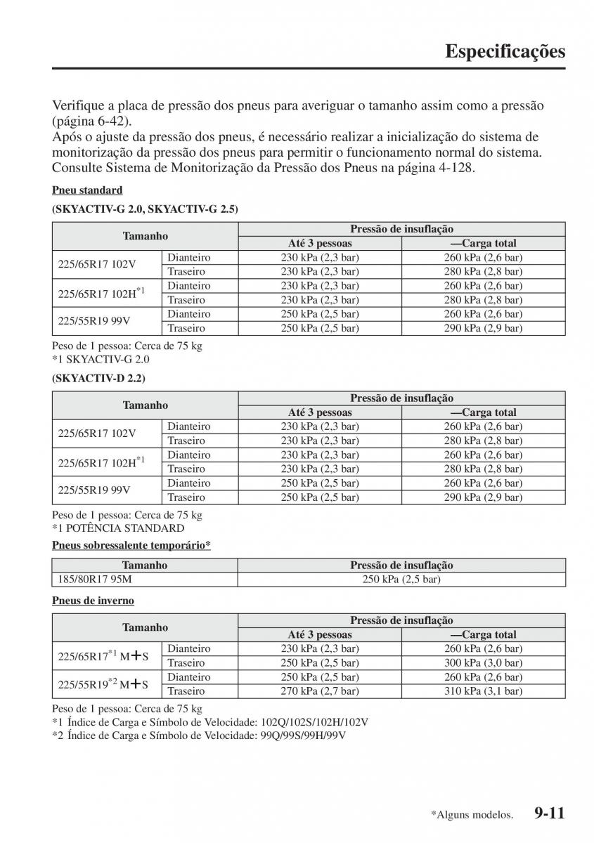 Mazda CX 5 manual del propietario / page 578