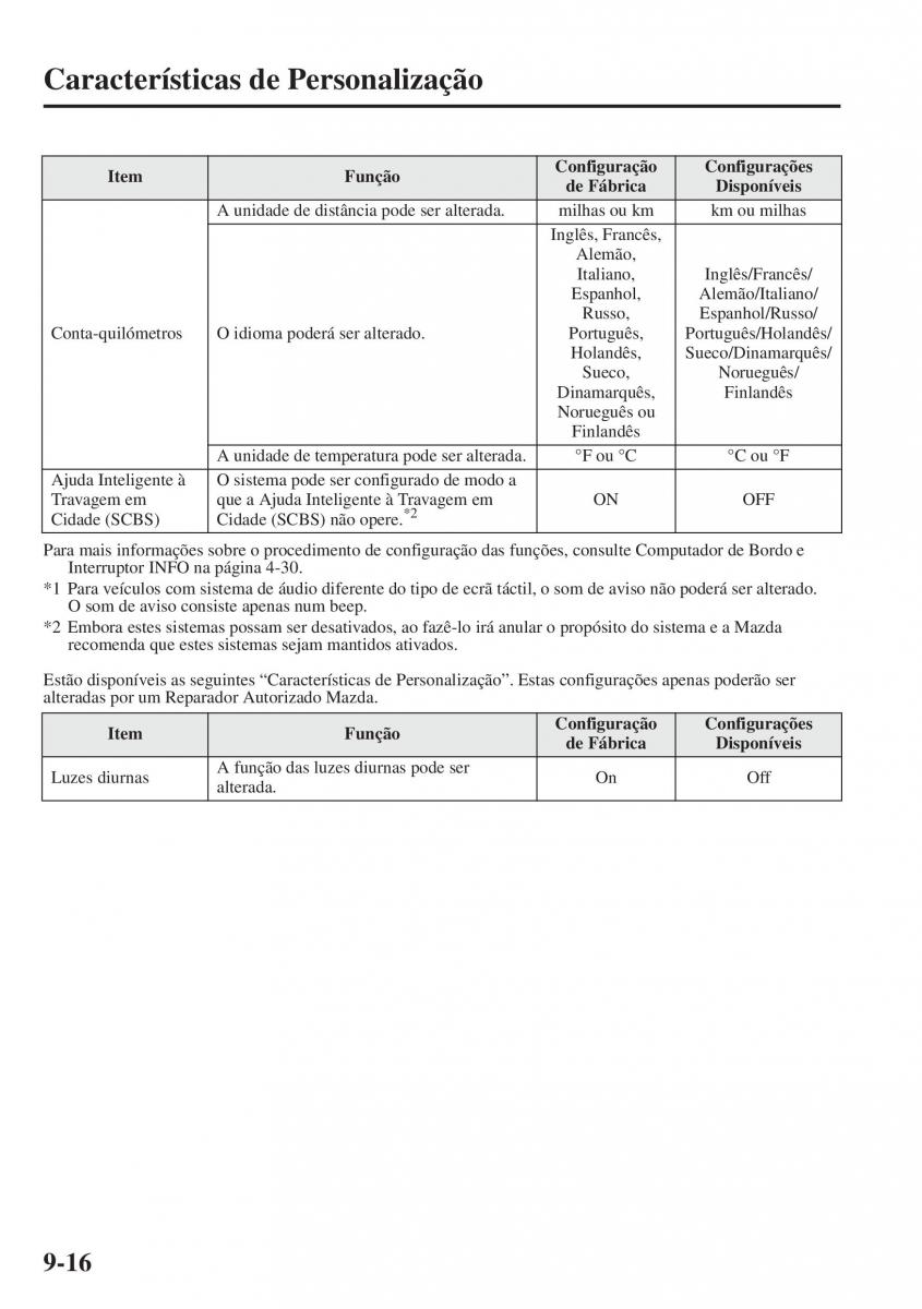 Mazda CX 5 manual del propietario / page 583