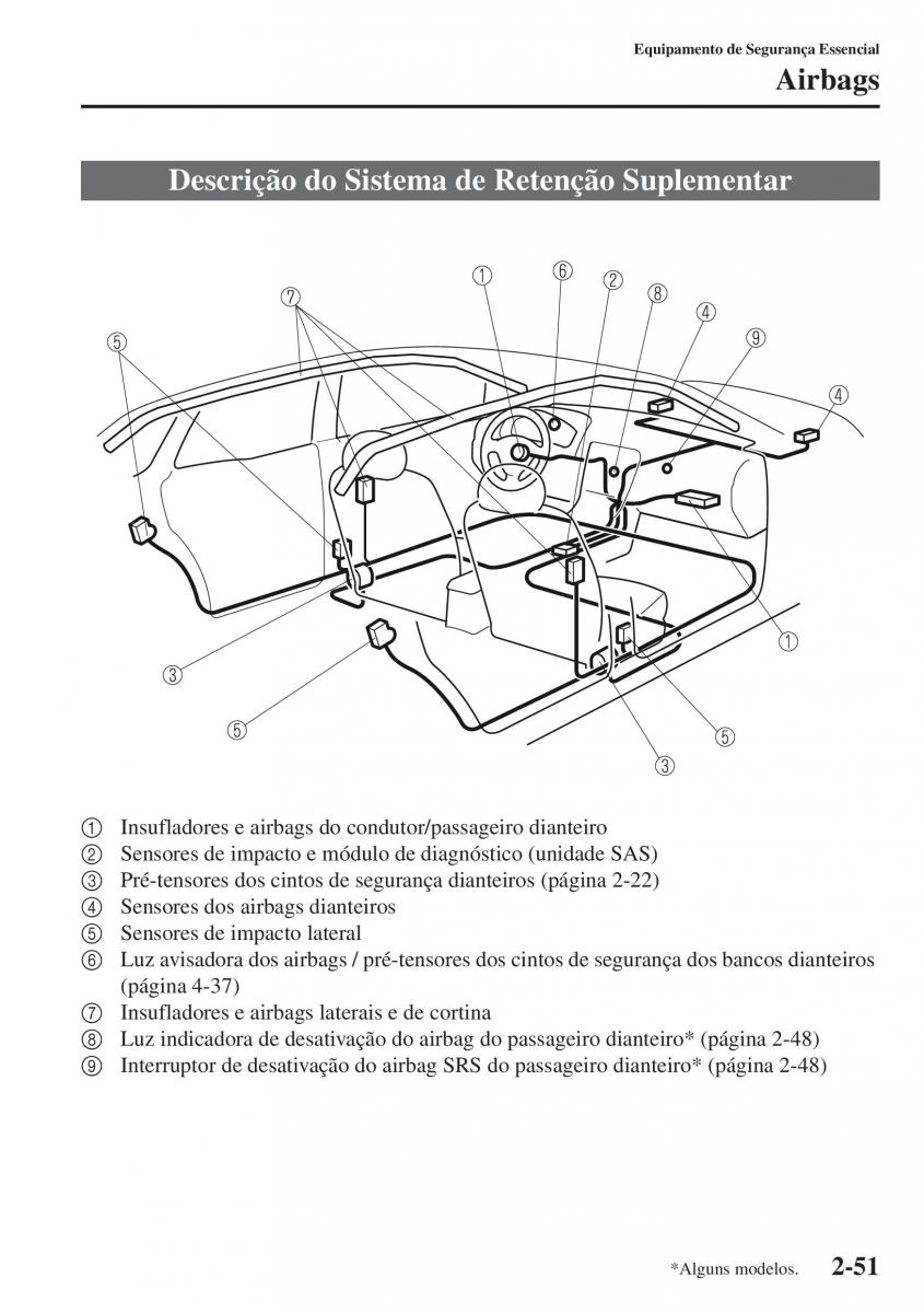 Mazda CX 5 manual del propietario / page 66