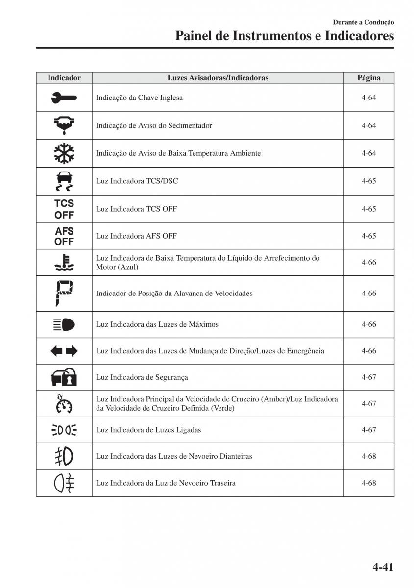 Mazda CX 5 manual del propietario / page 178