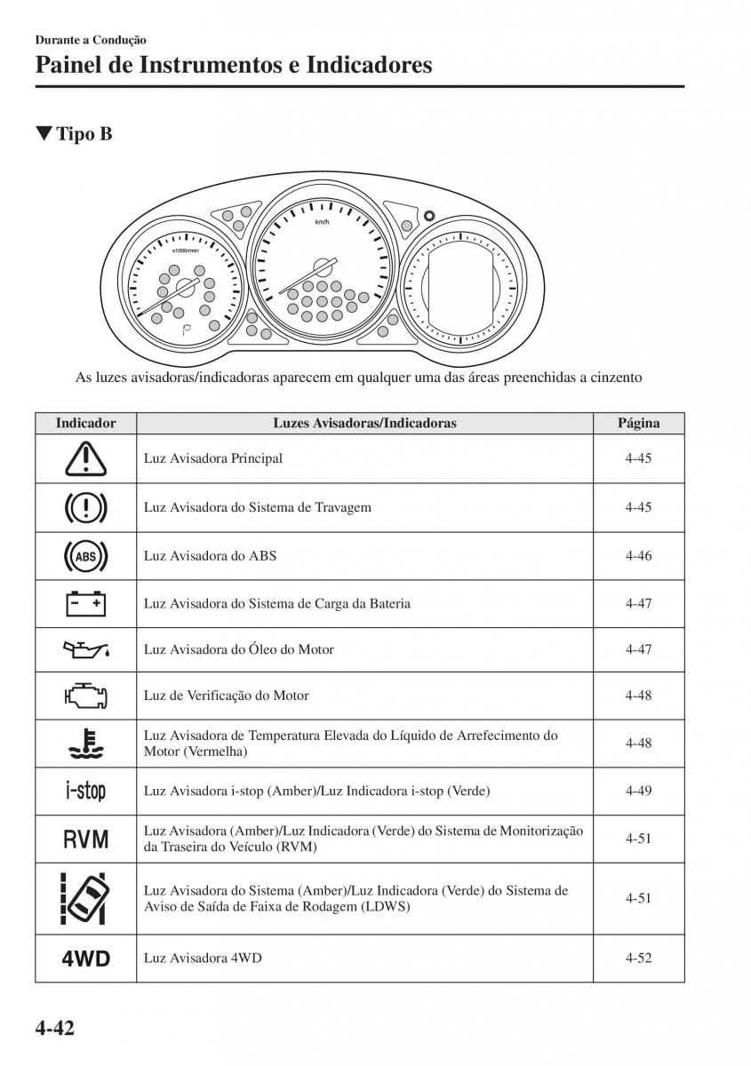 Mazda CX 5 manual del propietario / page 179