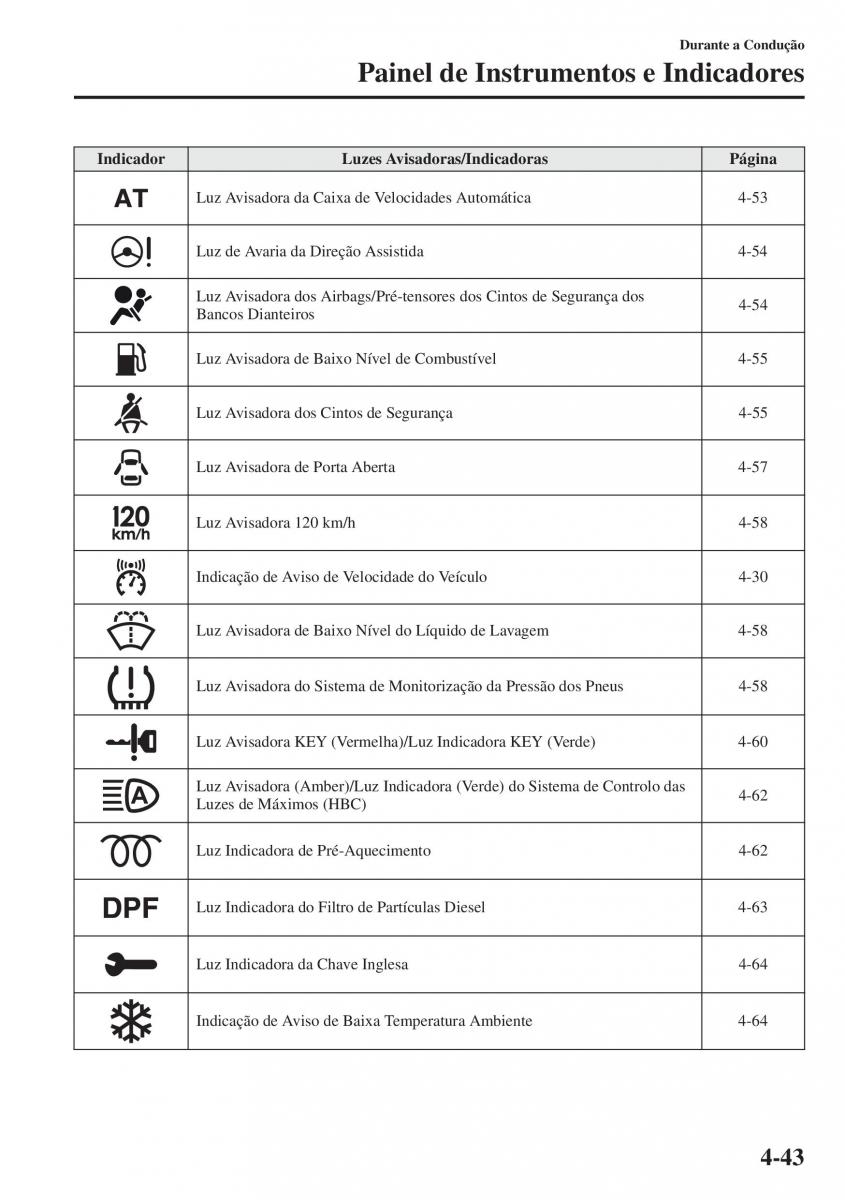 Mazda CX 5 manual del propietario / page 180