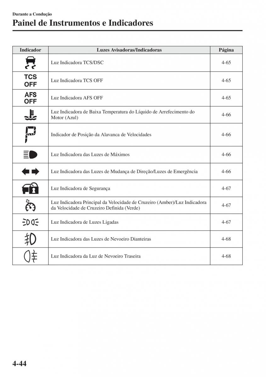 Mazda CX 5 manual del propietario / page 181