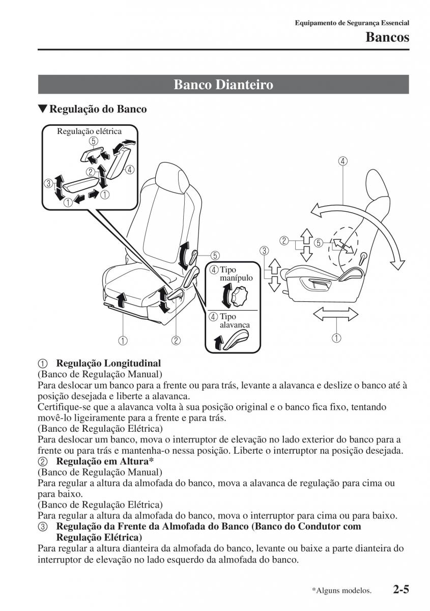 Mazda CX 5 manual del propietario / page 20