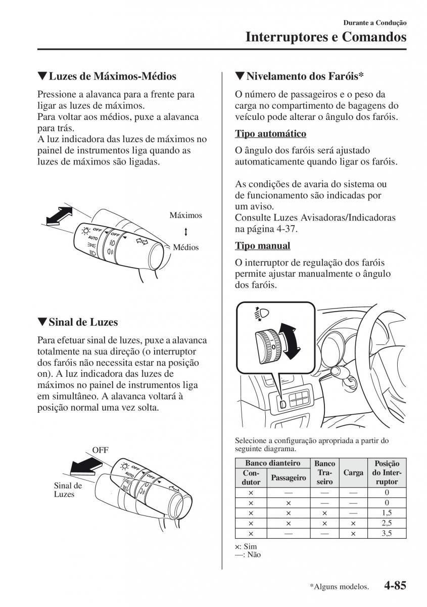 Mazda CX 5 manual del propietario / page 222