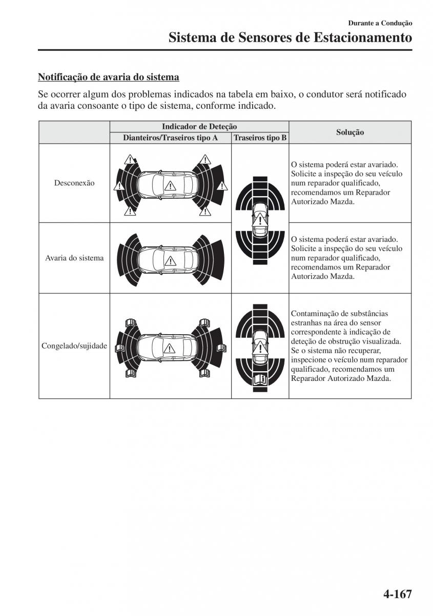 Mazda CX 5 manual del propietario / page 304