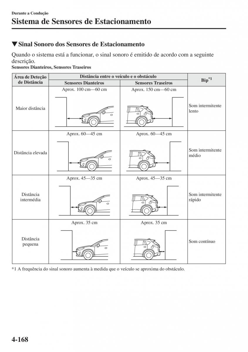 Mazda CX 5 manual del propietario / page 305