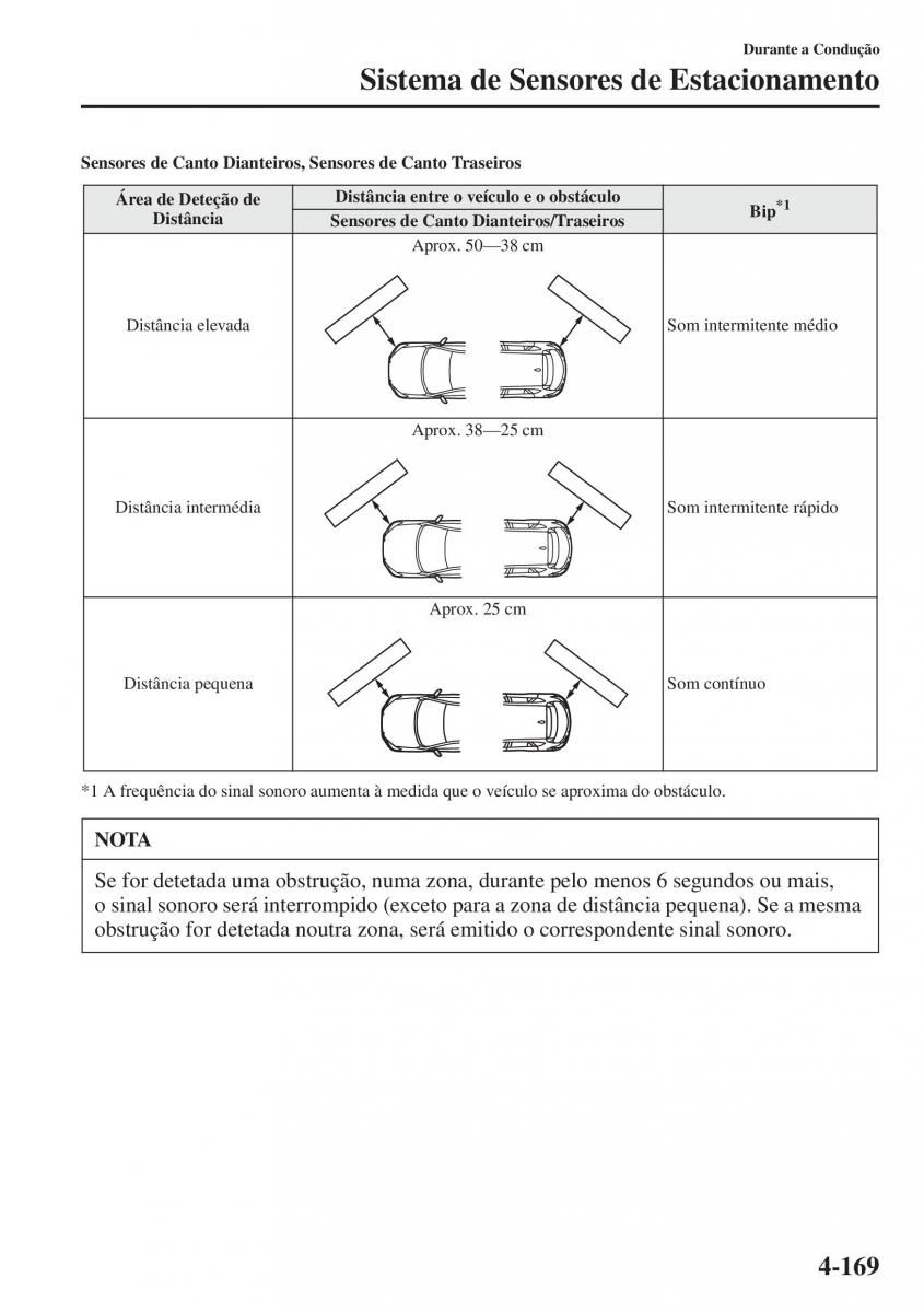 Mazda CX 5 manual del propietario / page 306