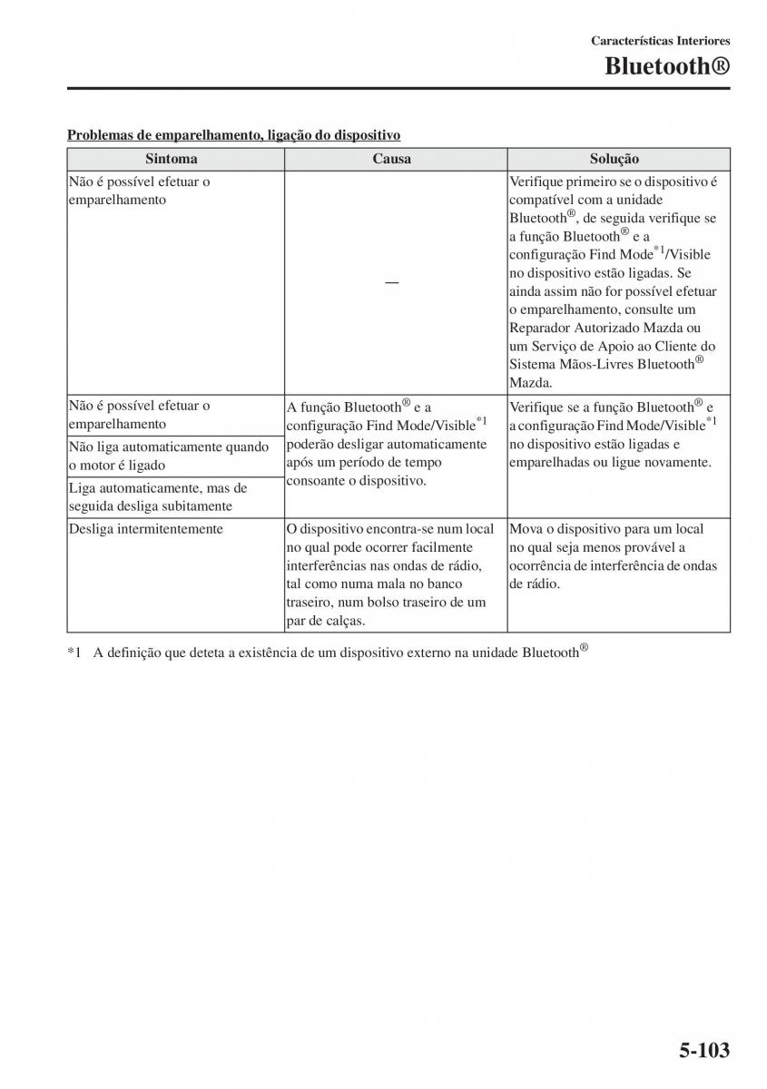 Mazda CX 5 manual del propietario / page 410