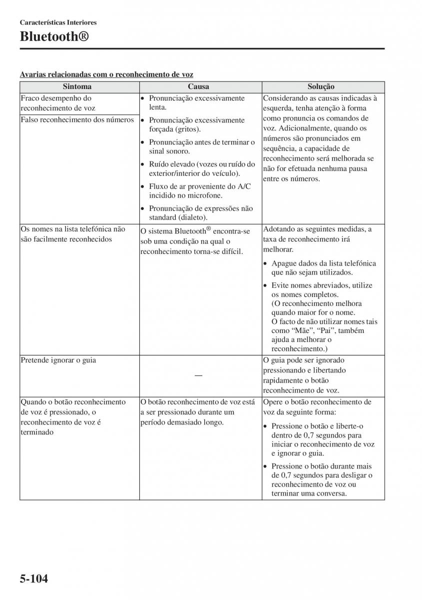 Mazda CX 5 manual del propietario / page 411