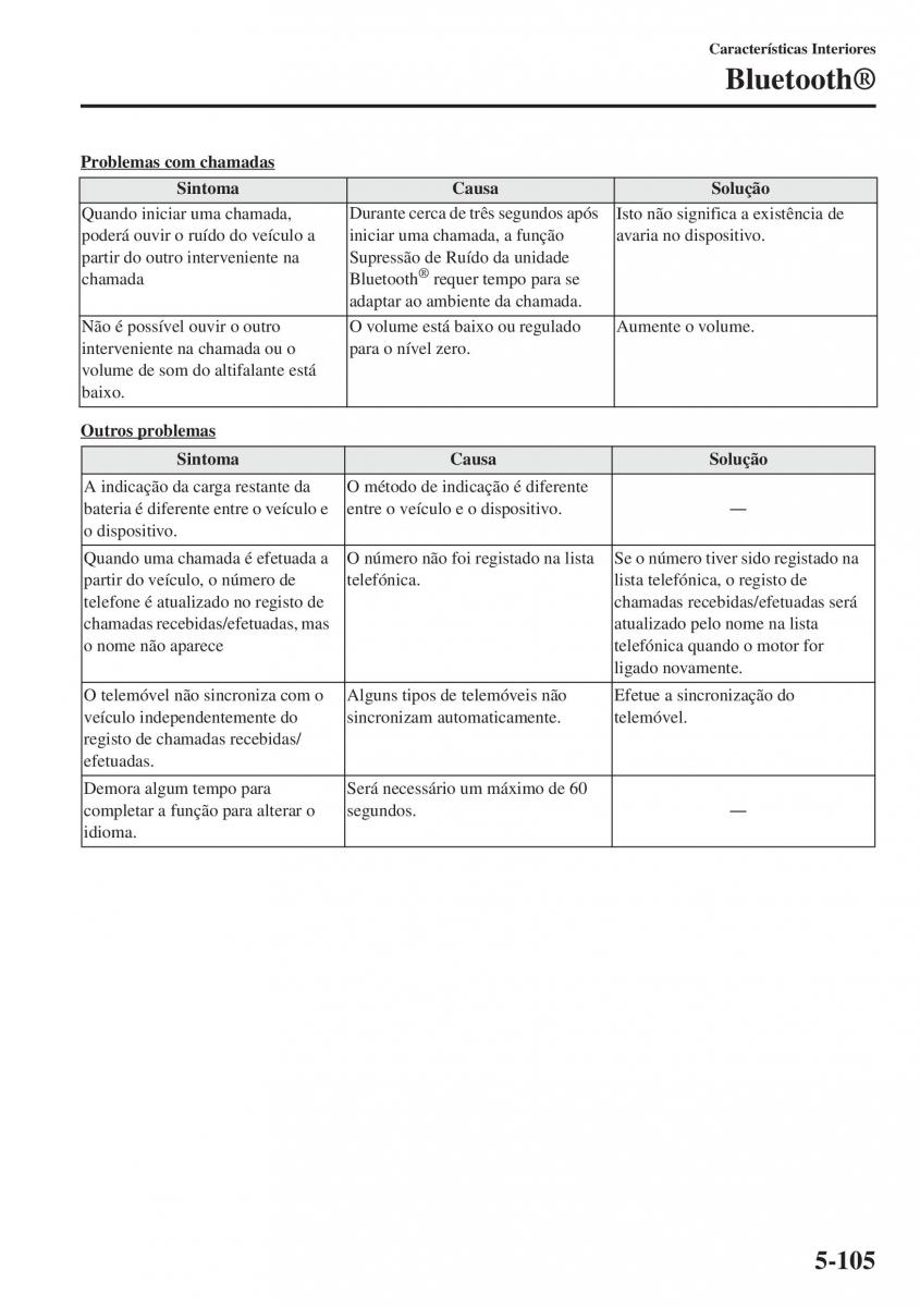 Mazda CX 5 manual del propietario / page 412