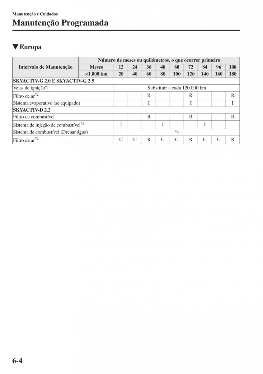 Mazda CX 5 manual del propietario / page 429