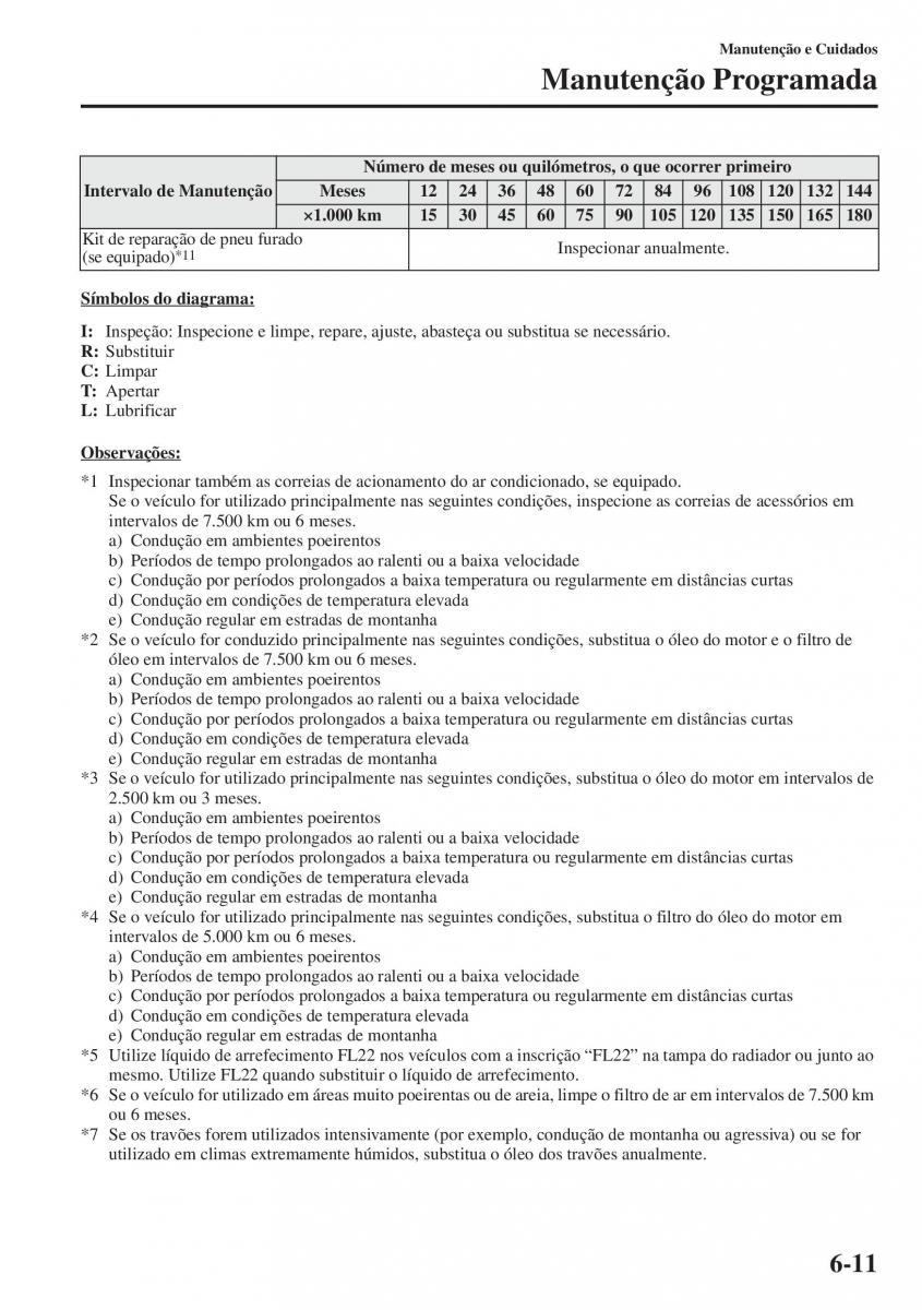 Mazda CX 5 manual del propietario / page 436