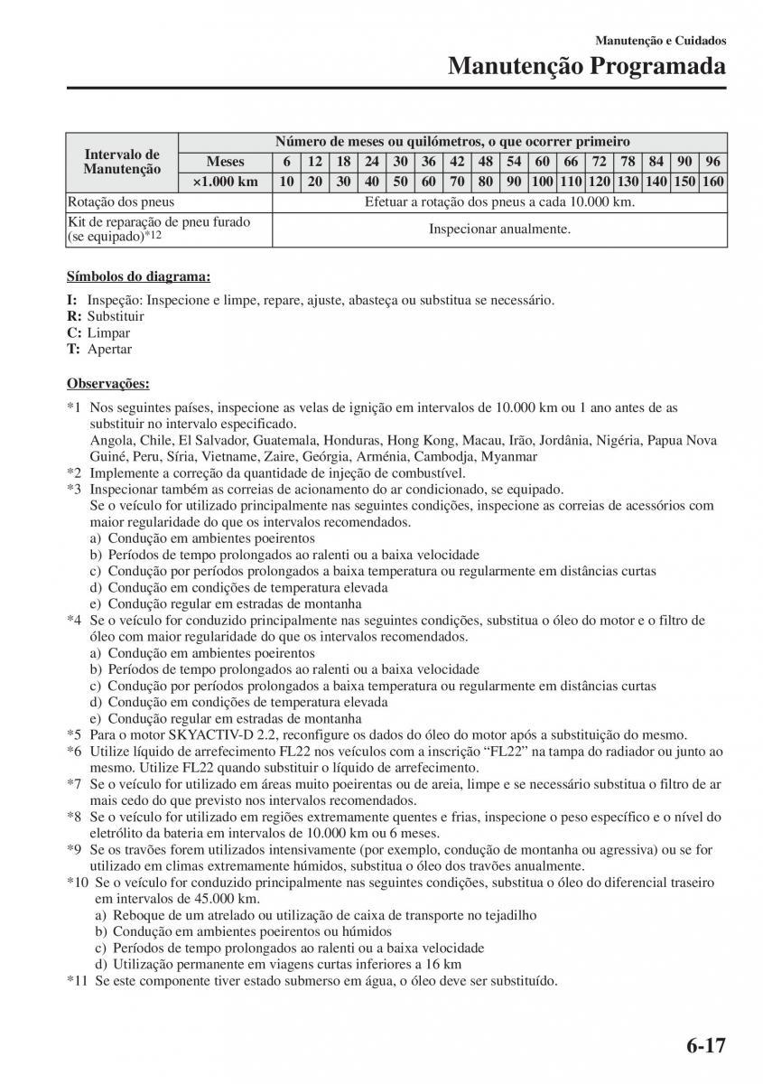 Mazda CX 5 manual del propietario / page 442