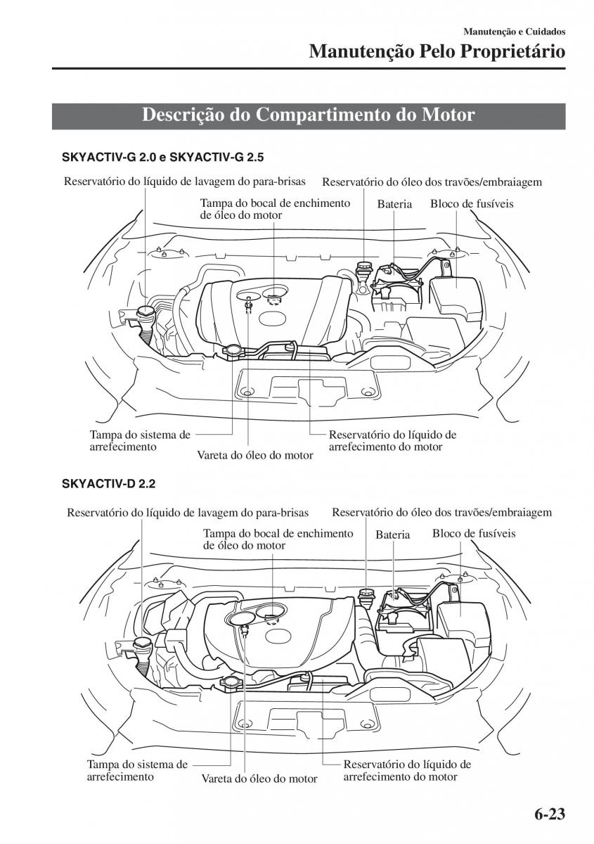 Mazda CX 5 manual del propietario / page 448