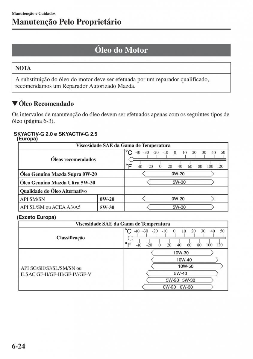 Mazda CX 5 manual del propietario / page 449